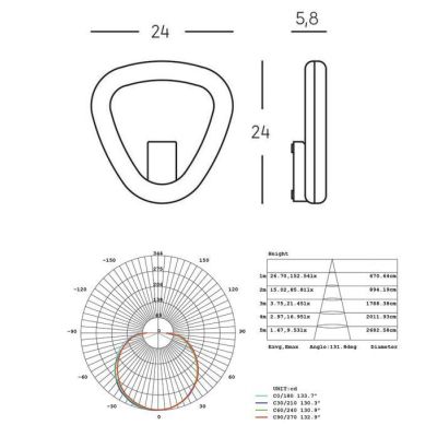 DAPHNE APPLIQUE MODERNA DA ESTERNI IP65 BIANCA O ANTRACITE LED 20W LUCE 3000K O 4000K DI SOVIL Sovil - Cristalensi Shop Online