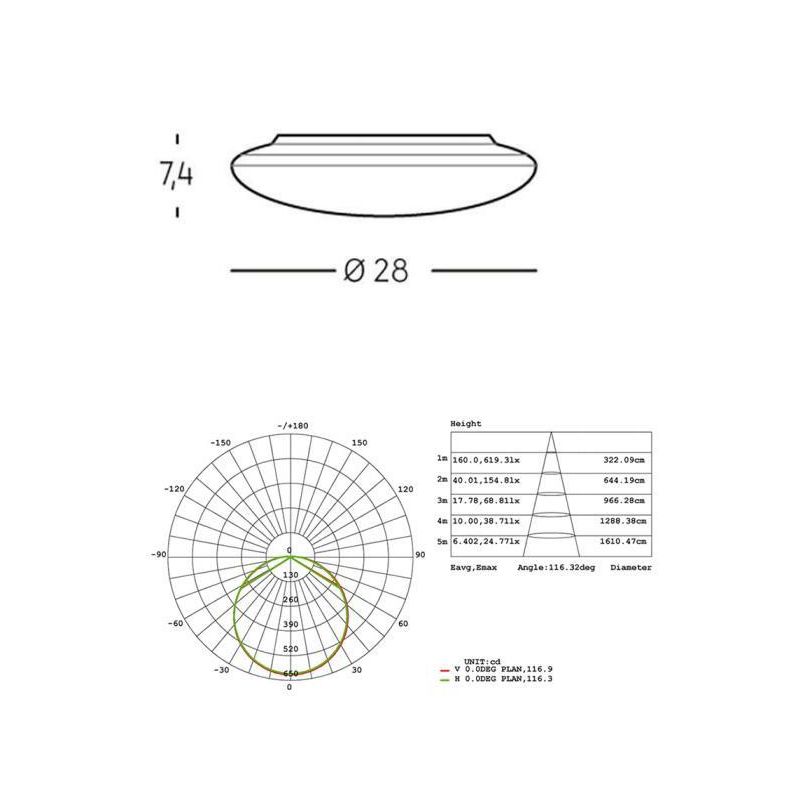 ORCHID APPLIQUE PLAFONIERA DA ESTERNI IP65 BIANCA CON LED 25W LUCE 3000K O 4000K DI SOVIL Sovil - Cristalensi Shop Online