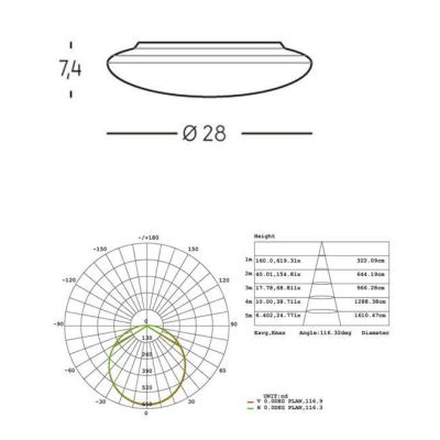 ORCHID APPLIQUE PLAFONIERA DA ESTERNI IP65 BIANCA CON LED 25W LUCE 3000K O 4000K DI SOVIL Sovil - Cristalensi Shop Online