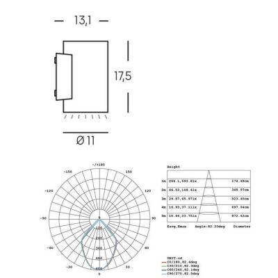 SHOW PICCOLA APPLIQUE CILINDRICA IP65 CON LUCE LED 10W LUCE 3000K O 4000K IN 4 COLORI Sovil - Cristalensi Shop Online