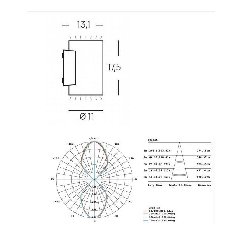 SHOW APPLIQUE CILINDRICA BIEMISSIONE DI LUCE IP65 LED 20W LUCE 3000K O 4000K IN 4 COLORI Sovil - Cristalensi Shop Online