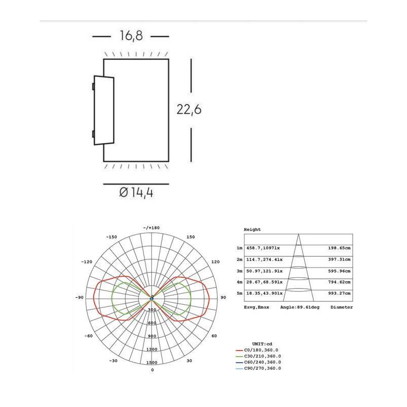SHOW APPLIQUE CILINDRICA BIEMISSIONE DI LUCE IP65 LED 40W LUCE 3000K O 4000K IN 4 COLORI Sovil - Cristalensi Shop Online