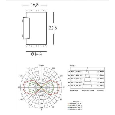 SHOW APPLIQUE CILINDRICA BIEMISSIONE DI LUCE IP65 LED 40W LUCE 3000K O 4000K IN 4 COLORI Sovil - Cristalensi Shop Online