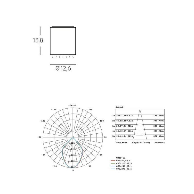 SHOW PLAFONIERA CILINDRICA D12 MODERNA DA ESTERNI IP65 LED 12W LUCE 3000K O 4000K IN 4 COLORI Sovil - Cristalensi Shop Online