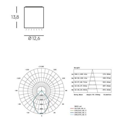 SHOW PLAFONIERA CILINDRICA D12 MODERNA DA ESTERNI IP65 LED 12W LUCE 3000K O 4000K IN 4 COLORI Sovil - Cristalensi Shop Online