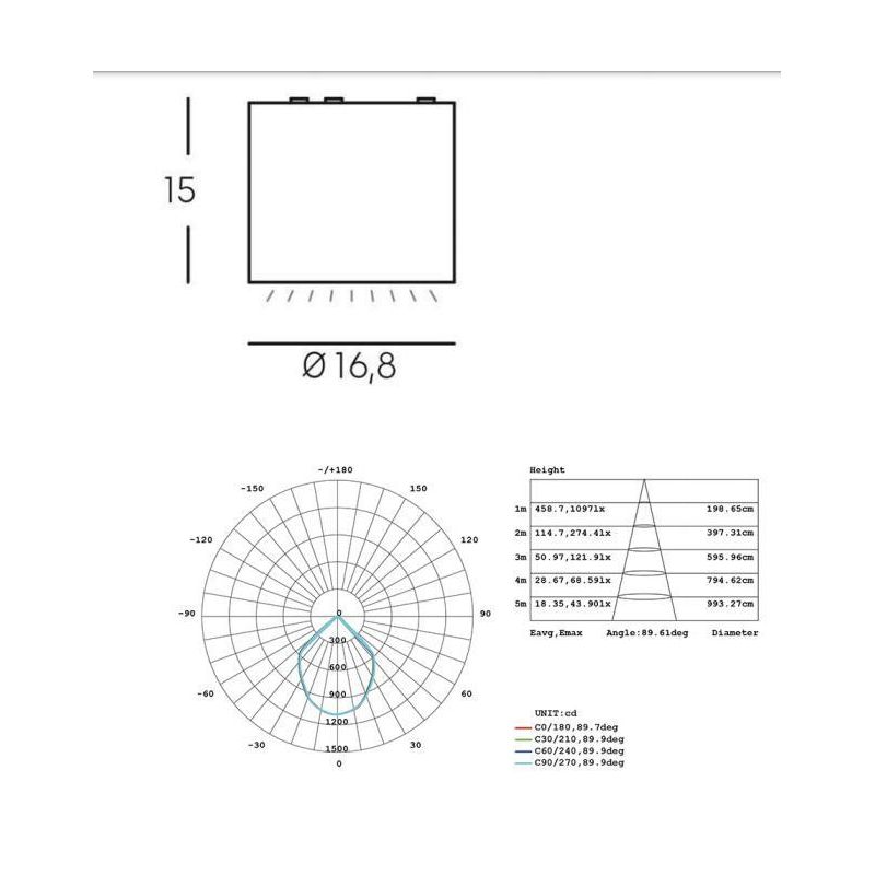 SHOW PLAFONIERA CILINDRICA D16 MODERNA DA ESTERNI IP65 LED 40W LUCE 3000K O 4000K IN 4 COLORI Sovil - Cristalensi Shop Online
