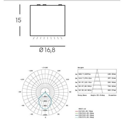 SHOW PLAFONIERA CILINDRICA D16 MODERNA DA ESTERNI IP65 LED 40W LUCE 3000K O 4000K IN 4 COLORI Sovil - Cristalensi Shop Online