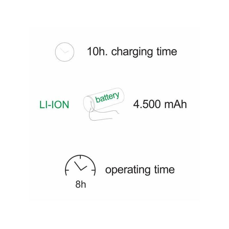 VISOR SOLAR LAMPADA DA TAVOLO IP65 BIANCA NERA O CORTEN CON PANNELLO SOLARE RICARICABILE LED 3,5W BENEITO FAURE - Cristalensi Sh