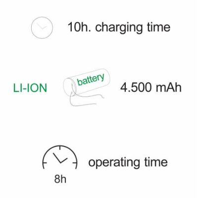 VISOR SOLAR LAMPADA DA TAVOLO IP65 BIANCA NERA O CORTEN CON PANNELLO SOLARE RICARICABILE LED 3,5W BENEITO FAURE - Cristalensi Sh