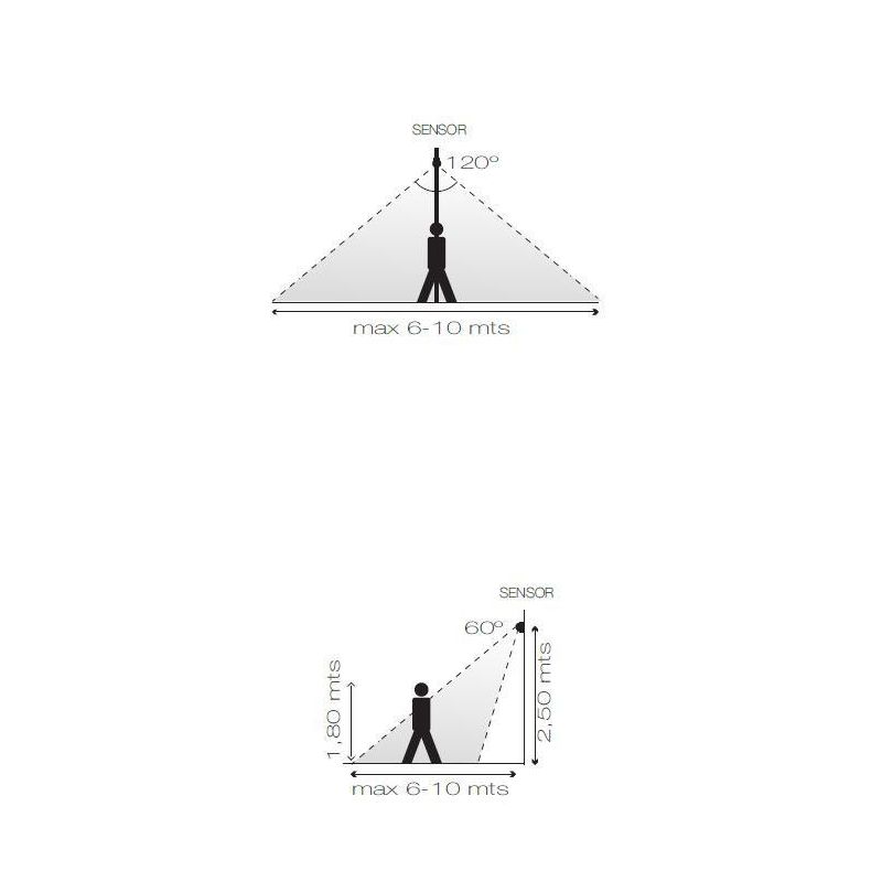PROA LAMPADA ORIENTABILE CON PANNELLO SOLARE E SENSORE PIR IP54 BIANCA O NERA LED 1,6W LUCE 4000K BENEITO FAURE - Cristalensi Sh