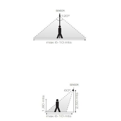 PROA LAMPADA ORIENTABILE CON PANNELLO SOLARE E SENSORE PIR IP54 BIANCA O NERA LED 1,6W LUCE 4000K BENEITO FAURE - Cristalensi Sh
