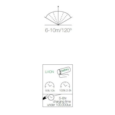 POPA 100 PALO ORIENTABILE CON PANNELLO SOLARE E SENSORE PIR IP54 BIANCA O NERA LED 1,6W LUCE 4000K BENEITO FAURE - Cristalensi S