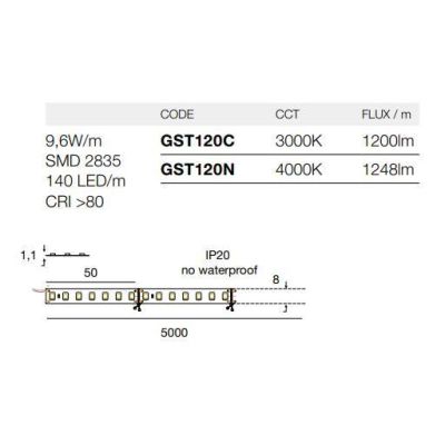 STRIP LED 9,6W/M IP20 24VDC GST120 ROLLA DA 5 METRI DELLA GEA LUCE GEA LUCE - Cristalensi Shop Online