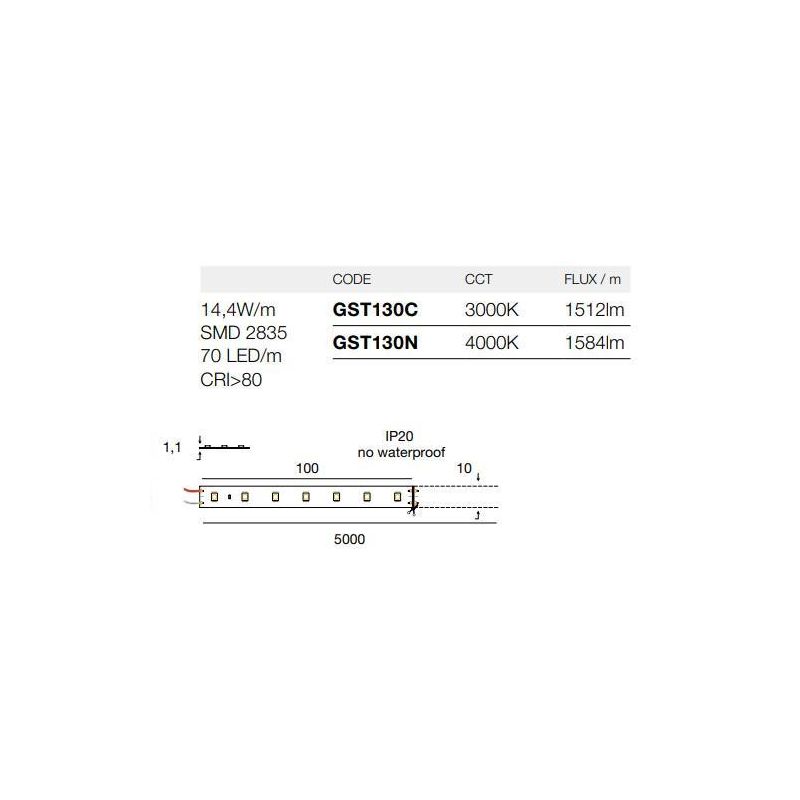 STRIP LED 14,4W/M IP20 24VDC GST130 ROLLA DA 5 METRI DELLA GEA LUCE GEA LUCE - Cristalensi Shop Online