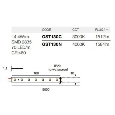 STRIP LED 14,4W/M IP20 24VDC GST130 ROLLA DA 5 METRI DELLA GEA LUCE GEA LUCE - Cristalensi Shop Online