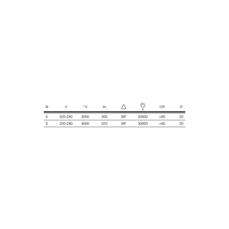 GFA 771 INCASSO IN ALLUMINIO BIANCO A LED 5W CON DRIVER INCLUSO CORNICE QUADRA GEA LUCE - Cristalensi Shop Online
