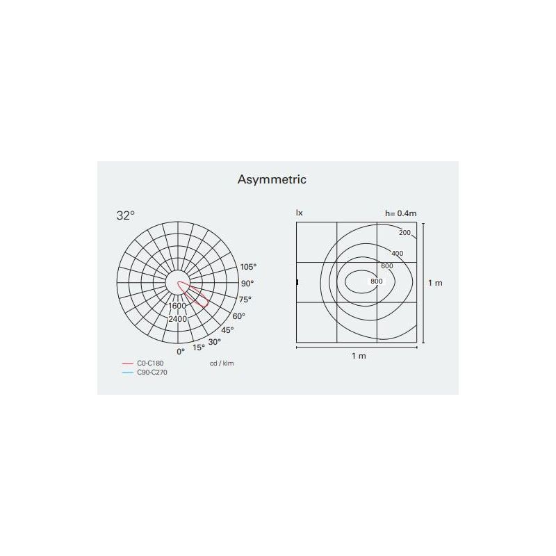 HOLE INCASSO A PARETE PER ESTERNI IP67 BIANCA O NERA LED 6W LUCE 3000K MODERNA Pan International - Cristalensi Shop Online