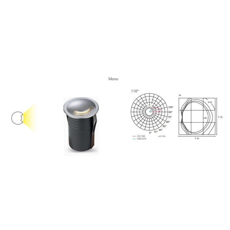 GONG SEGNAPASSO 1 TAGLIO DA ESTERNI IP67 LED 2W LUCE 4000K CALPESTABILE ALLUMINIO Pan International - Cristalensi Shop Online