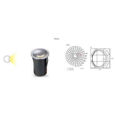 GONG SEGNAPASSO 1 TAGLIO DA ESTERNI IP67 LED 2W LUCE 4000K CALPESTABILE ALLUMINIO Pan International - Cristalensi Shop Online