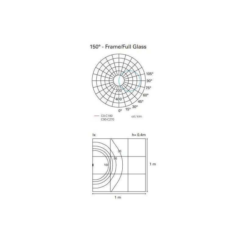 FAST SEGNAPASSO RETTANGOLARE DA INCASSO LARGHEZZA 10 CM LED 3,6W IP65 BIANCO O GRIGIO Pan International - Cristalensi Shop Onlin