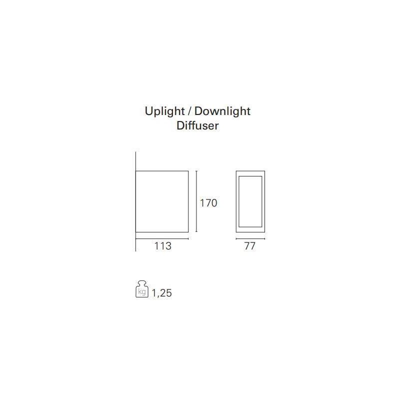 WIN LED 3X3W LAMPADA DA PARETE CON FASCIO REGOLABILE IP54 GRIGIO BIANCO O ANTRACITE Pan International - Cristalensi Shop Online
