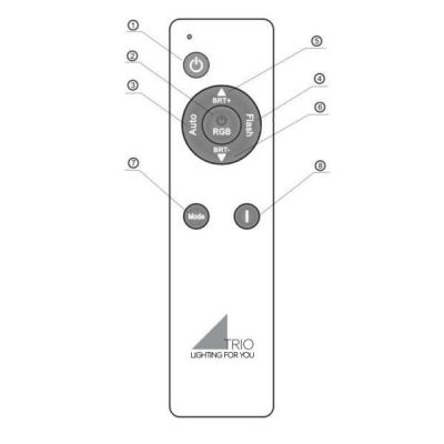 FRODENO PLAFONIERA D48 LED 18,5W TECNOLOGIA RGB IP44 CON TELECOMANDO EFFETTO STELLATO TRIO LIGHTING - Cristalensi Shop Online