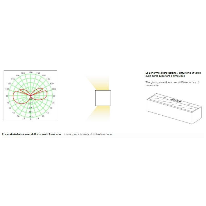 857 PRISMA APPLIQUE IN GESSO VERNICIABILE A LED INTEGRATO DA 18W DI ISYLUCE ISYLUCE - Cristalensi Shop Online