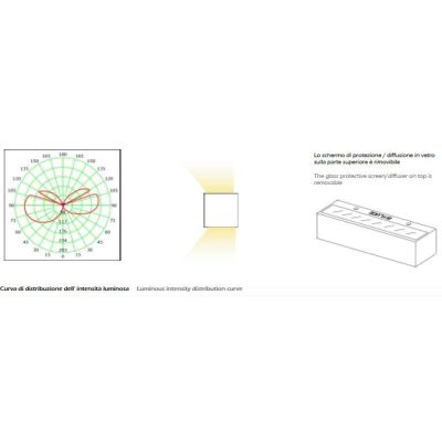 857 PRISMA APPLIQUE IN GESSO VERNICIABILE A LED INTEGRATO DA 18W DI ISYLUCE ISYLUCE - Cristalensi Shop Online