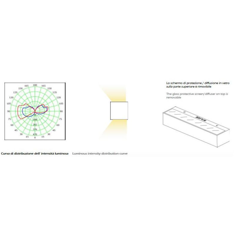 858 PRISMA GRANDE APPLIQUE IN GESSO VERNICIABILE A LED INTEGRATO DA 30W DI ISYLUCE ISYLUCE - Cristalensi Shop Online