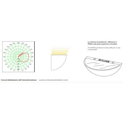 861 APPLIQUE ISYLUCE IN GESSO VERNICIABILE A LED INTEGRATO DA 12W ISYLUCE - Cristalensi Shop Online