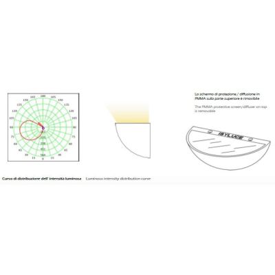 862 APPLIQUE ISYLUCE IN GESSO GRANDE VERNICIABILE A LED INTEGRATO DA 18W ISYLUCE - Cristalensi Shop Online
