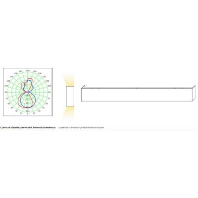 902 APPLIQUE RETTANGOLARE MEDIO IN METALLO BIANCO O NERO LED 24W LUCE 3000K O 4000K ISYLUCE ISYLUCE - Cristalensi Shop Online