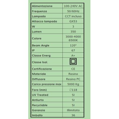 CECI 120 INCASSO CARRABILE IN RESINA GRIGIA O NERA IP67 CON LAMPADINA LED SOSTITUIBILE DARK LIGHT - Cristalensi Shop Online