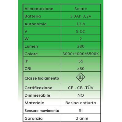 APPLIQUE BIANCA O NERA IP55 AD ENERGIA SOLARE E CON SENSORE DI MOVIMENTO LED 2W DARK LIGHT - Cristalensi Shop Online