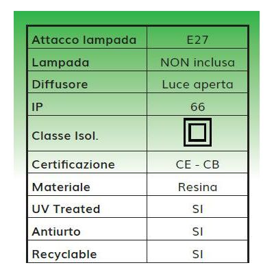 LAMPADA DA PARETE DA ESTERNI IP66 ROTONDA MODERNA TRE COLORI MADE IN ITALY FUMAGALLI DARK LIGHT - Cristalensi Shop Online