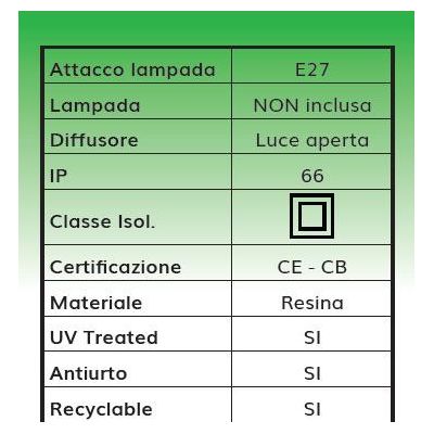 MADDI APPLIQUE DA ESTERNI IP66 OVALE BIANCA,GRIGIA O NERA MADE IN ITALY FUMAGALLI DARK LIGHT - Cristalensi Shop Online