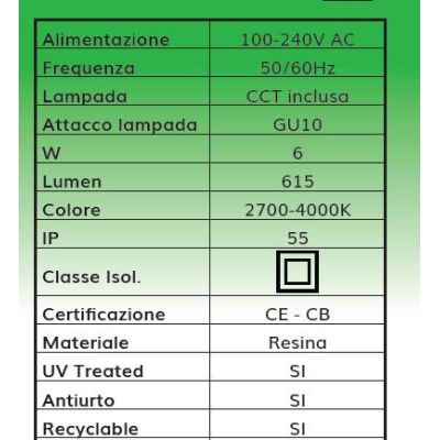 MARTA APPLIQUE DA ESTERNO A CILINDRO IP55 BIANCO,GRIGIO O NERO MONO EMISSIONE MODERNA DARK LIGHT - Cristalensi Shop Online