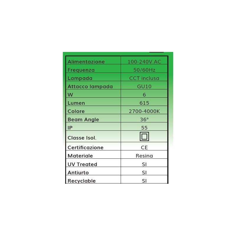 FRANCA PLAFONIERA DA ESTERNO CILINDRICA IP55 D9,5 CM FUMAGALLI MADE IN ITALY DARK LIGHT - Cristalensi Shop Online