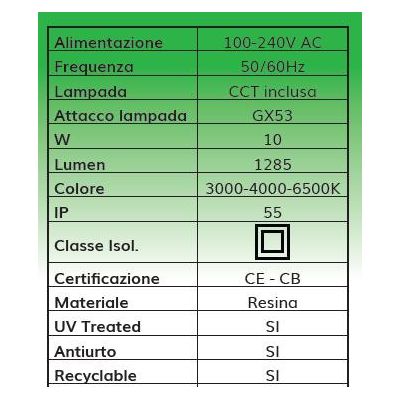 ELISA 500 PALETTO DA ESTERNI IP55 IN RESINA BIANCA,GRIGIA O NERA MADE IN ITALY FUMAGALLI DARK LIGHT - Cristalensi Shop Online