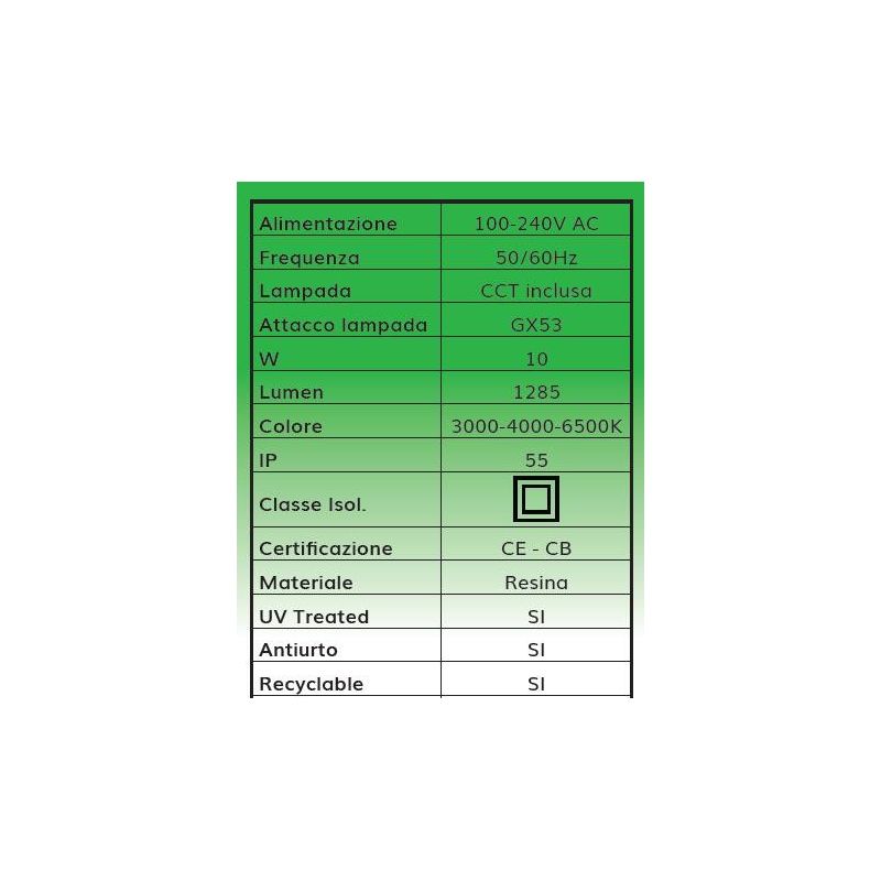 ELISA SPIKE PALETTO CUBO IP55 IN RESINA BIANCA,GRIGIA O NERA MADE IN ITALY FUMAGALLI DARK LIGHT - Cristalensi Shop Online