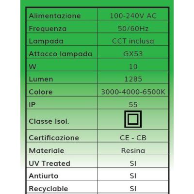 ELISA SPIKE PALETTO CUBO IP55 IN RESINA BIANCA,GRIGIA O NERA MADE IN ITALY FUMAGALLI DARK LIGHT - Cristalensi Shop Online