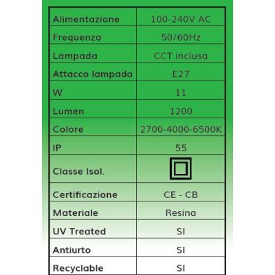 AMELIA 250 SPIKE PALETTO IN RESINA IN DUE COLORI H25 CM IP55 MADE IN ITALY FUMAGALLI DARK LIGHT - Cristalensi Shop Online