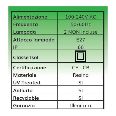 EKTOR-GIORGIO LAMPIONE ALTEZZA 2,7 MT IN RESINA NERA, BIANCA O GRIGIA IP66 MADE IN ITALY FUMAGALLI DARK LIGHT - Cristalensi Shop