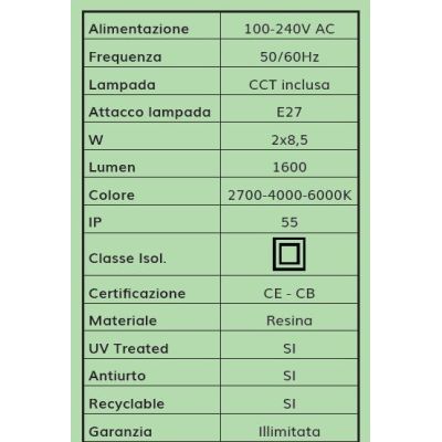 GIGIBISSO G250 LAMPIONE CON 2 DIFFUSORI A GLOBO D25CM IN RESINA NERA ALTEZZA 205 CM IP55 DARK LIGHT - Cristalensi Shop Online
