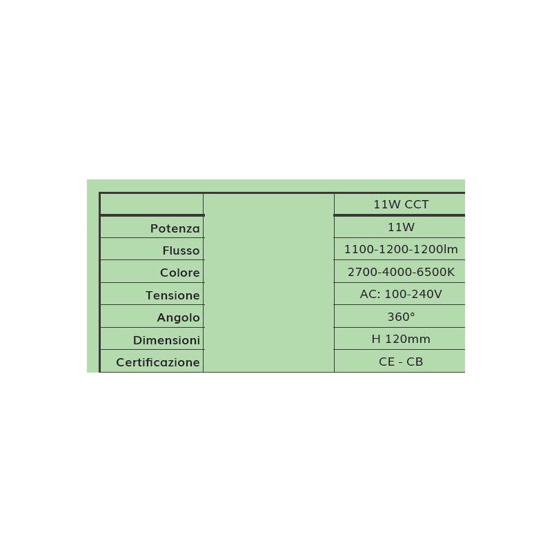 LAMPADINA LED CCT E27 DIAMETRO 6CM LED 11W LUCE 2700,4000,6500K A SCELTA DARK LIGHT - Cristalensi Shop Online