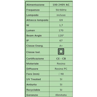 ALDO FARETTO DA INCASSO ROTONDO IP67 IN RESINA GRIGIA,NERA O BIANCA LED 1,7W DA ESTERNO DARK LIGHT - Cristalensi Shop Online