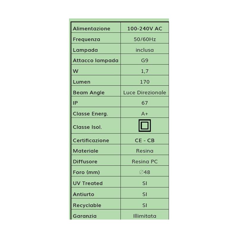 ALDO 1L FARETTO DA INCASSO ROTONDO IP67 IN RESINA GRIGIA,NERA O BIANCA LED 1,7W DA ESTERNO DARK LIGHT - Cristalensi Shop Online