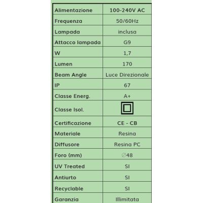 ALDO 1L FARETTO DA INCASSO ROTONDO IP67 IN RESINA GRIGIA,NERA O BIANCA LED 1,7W DA ESTERNO DARK LIGHT - Cristalensi Shop Online