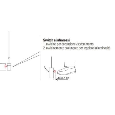 ACROBAT PIANTANA LINEARE CON ATTACCO A SOFFITTO LED 30W LUCE 3000K DIMMER A INFRAROSSI Redo Group - Cristalensi Shop Online