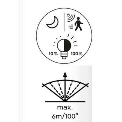 AVON APPLIQUE 2 LUCI ORIENTABILE IP54 CON SENSORE CREPUSCOLARE E DI MOVIMENTO ANTRACITE LED 12W LUCE TRIO LIGHTING - Cristalensi
